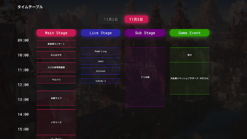 タイムテーブルの様子